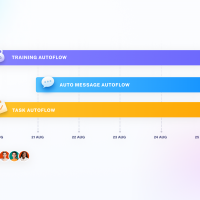 Supercharge Your Automated Coaching with Multiple Autoflows