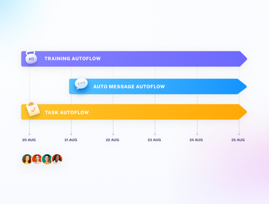 Supercharge Your Automated Coaching with Multiple Autoflows