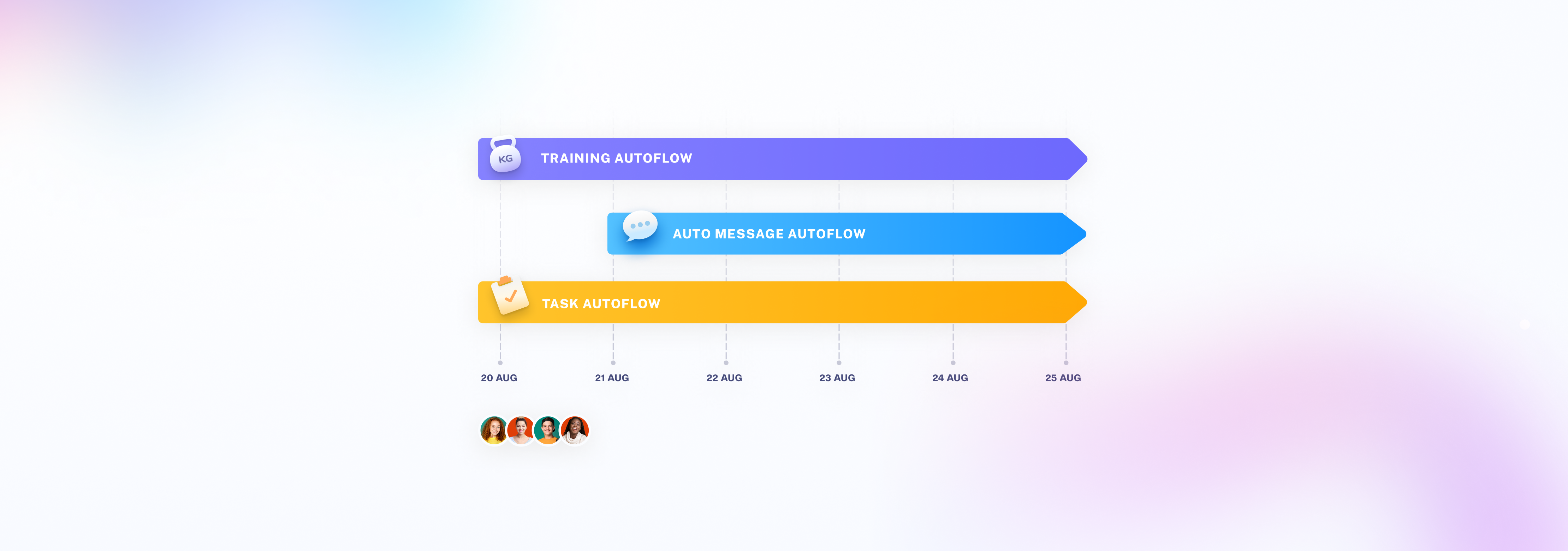 Supercharge Your Automated Coaching with Multiple Autoflows