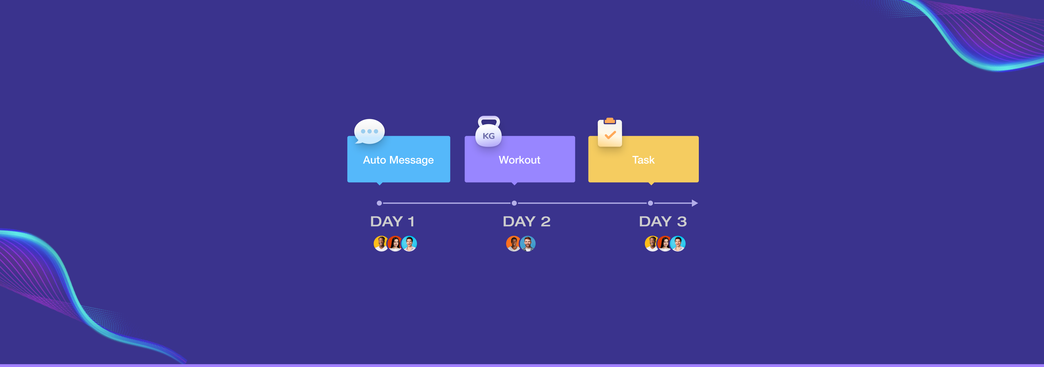 More ways to Automate training with Autoflow 2.0