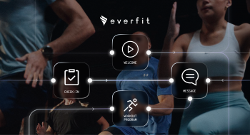 Automation In Personal Training: Tools, Framework, How To & Tips
