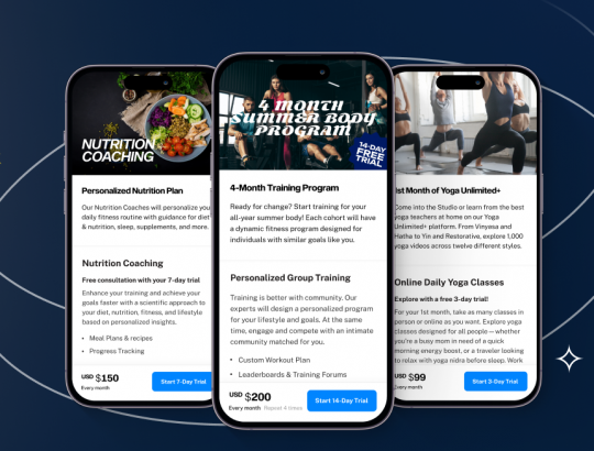 Introducing Free Trial for Packages