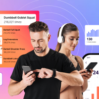 Everfit Trends Report 2023: Unveiling the Coaching Secrets for a Successful 2024