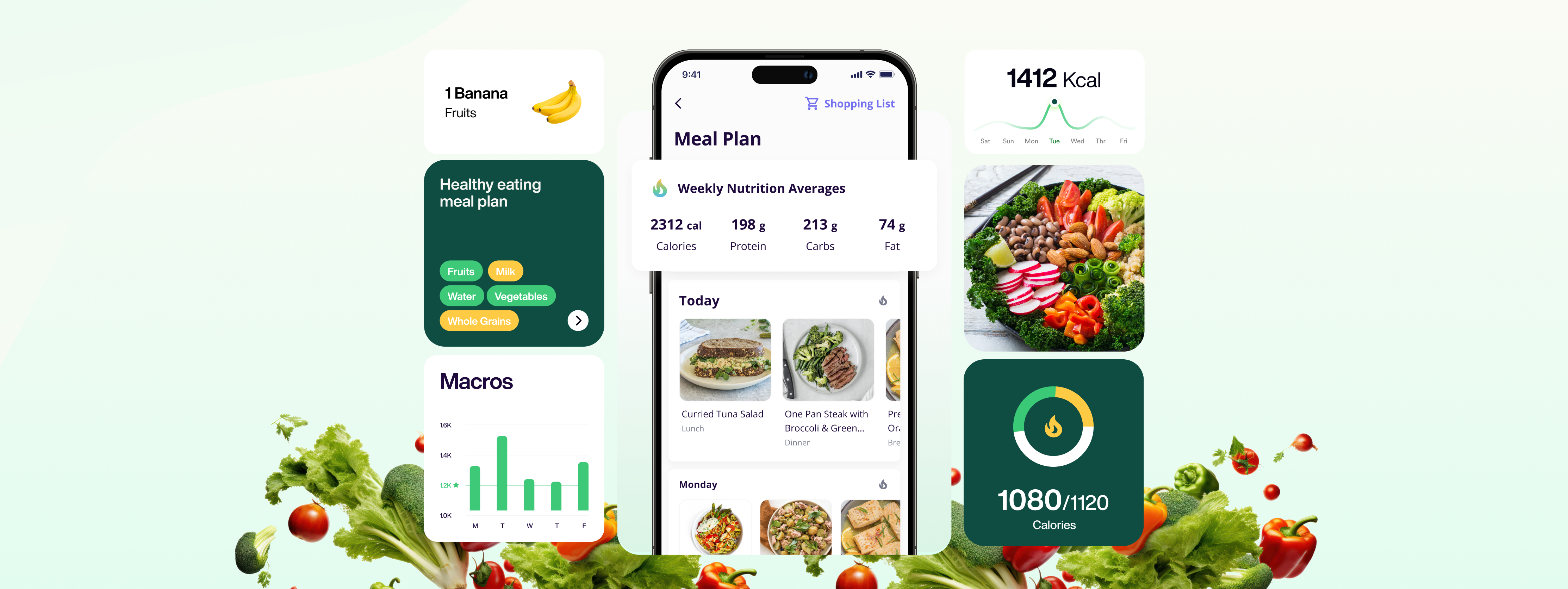 Introducing Meal Plans and Recipes – Nutrition Coaching Made Easy