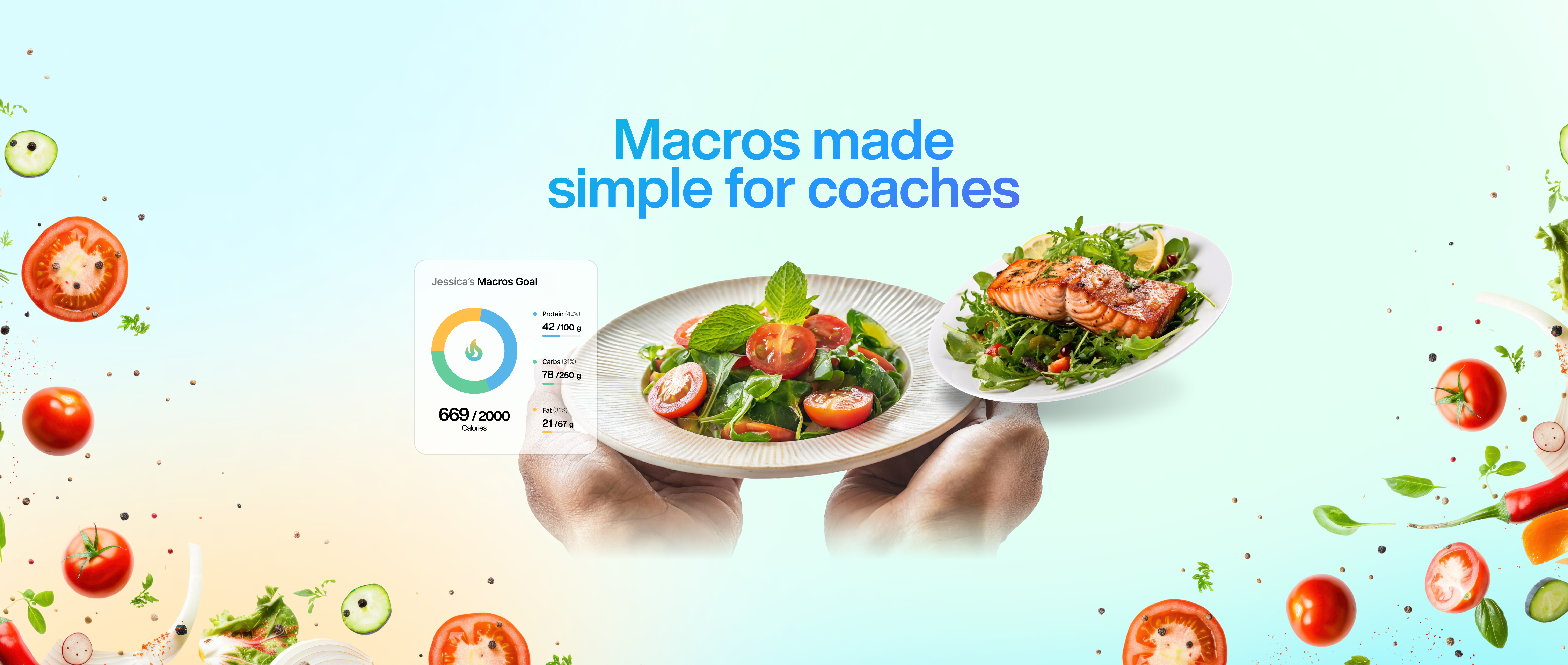 Macros Made Simple: A Coach’s Guide to Understanding and Teaching Macros