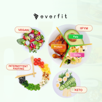 A Coach’s Guide to Popular Diets: What the Science Says (And What Actually Works)