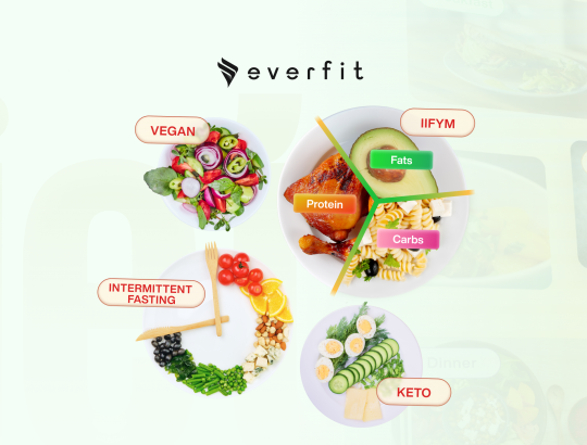 A Coach’s Guide to Popular Diets: What the Science Says (And What Actually Works)