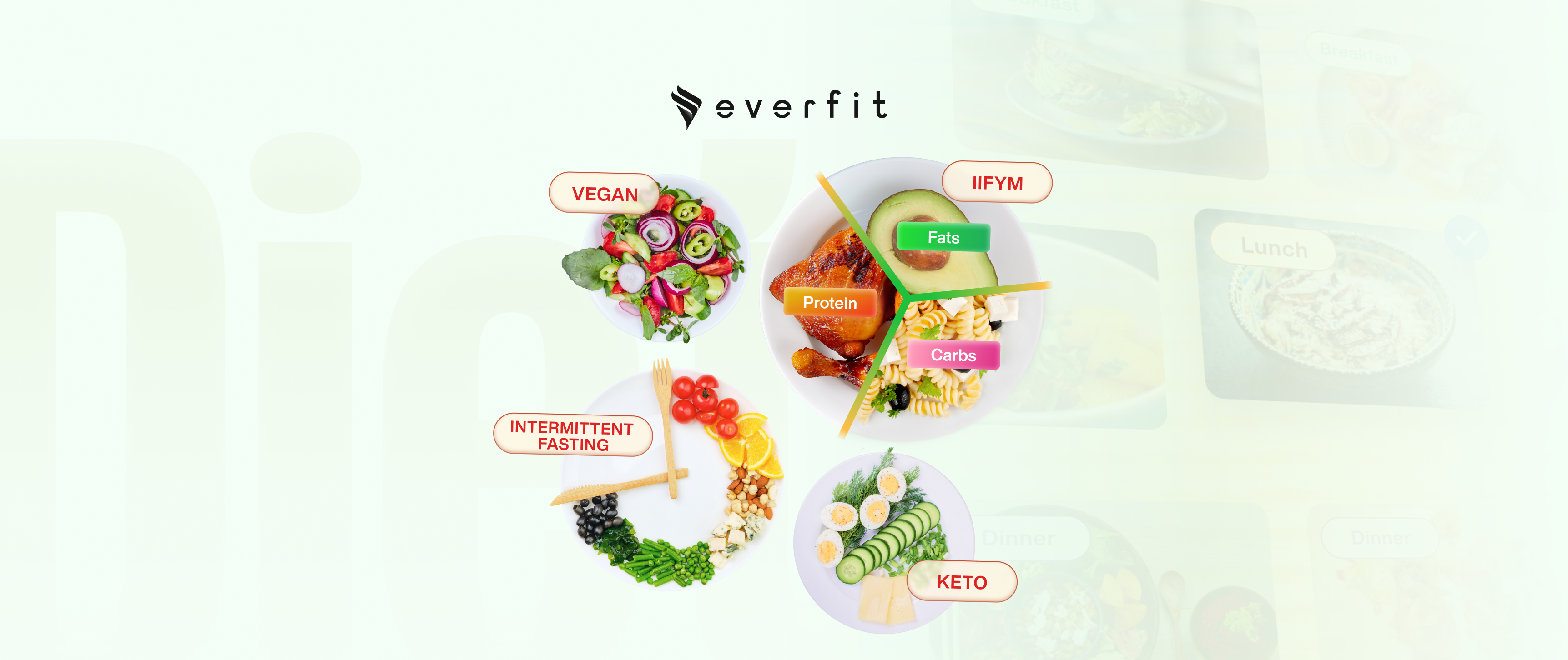 A Coach’s Guide to Popular Diets: What the Science Says (And What Actually Works)