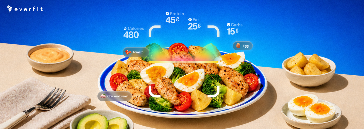 Introducing Macrosnap: The easiest way your clients will ever track a meal, powered by AI.