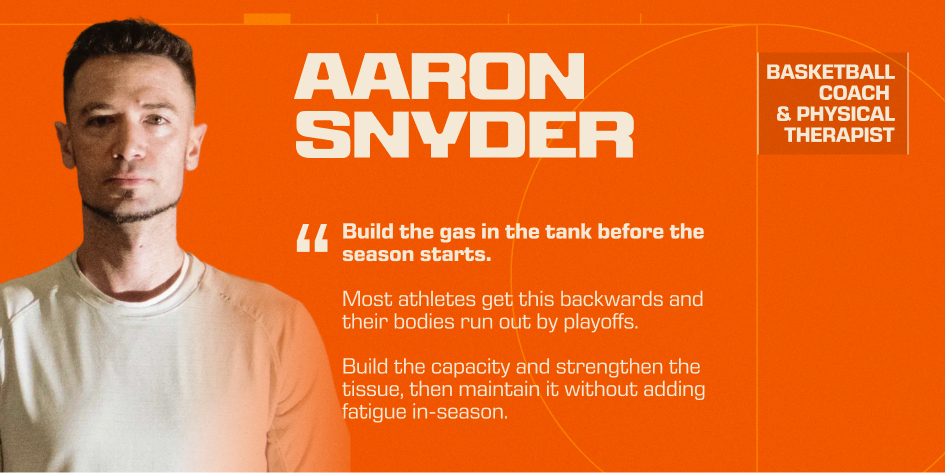 Everfit basketball coach Aaron