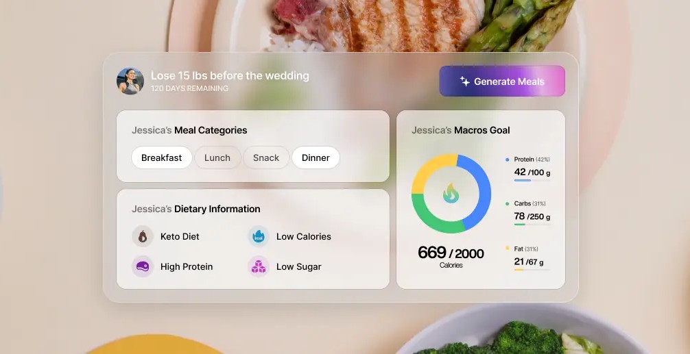 everfit meal plan builder