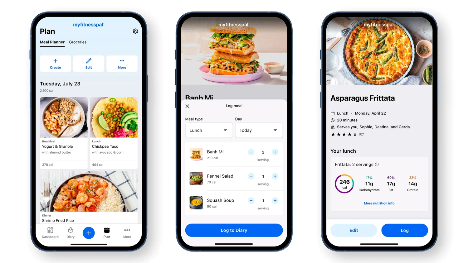 myfitnesspal