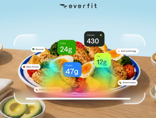 Introducing Macrosnap: The easiest way your clients will ever track a meal, powered by Everfit AI.